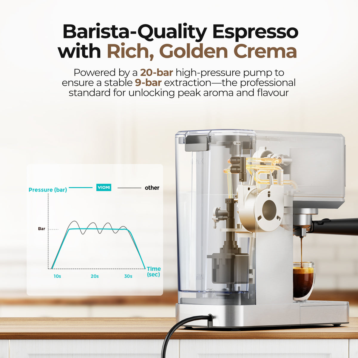 Espresso Machine T1B Pro