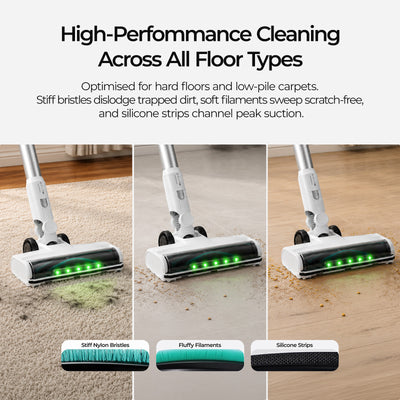 Cordless Vacuum Cleaner Vortex